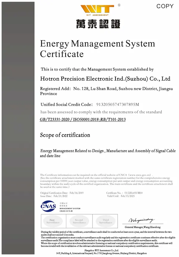 ISO 50001